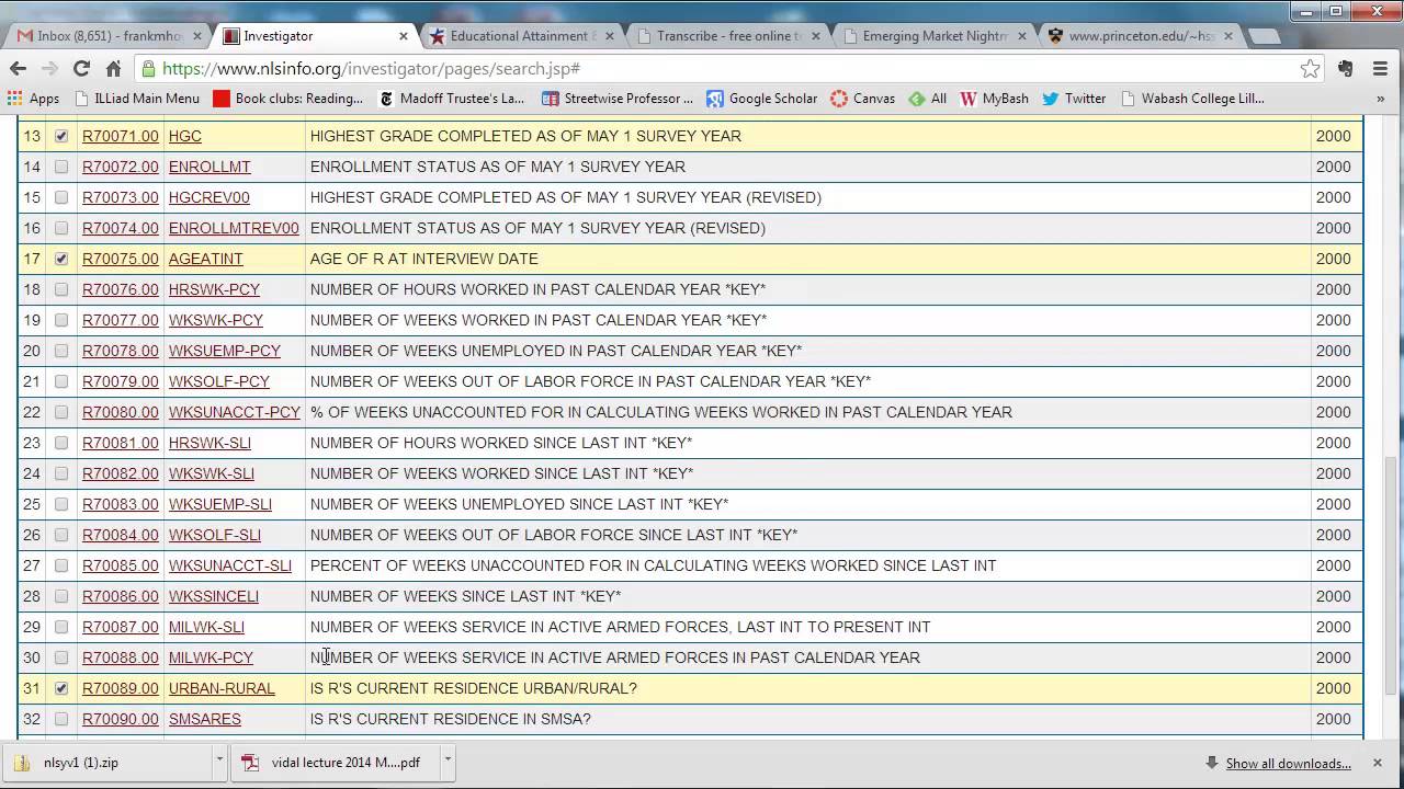Obtaining NLSY79 Data