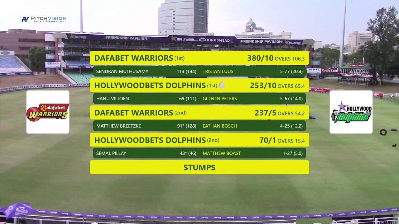 Hollywoodbets Dolphins vs Dafabet Warriors - Day 3 - CSA 4-day Series 2025/26