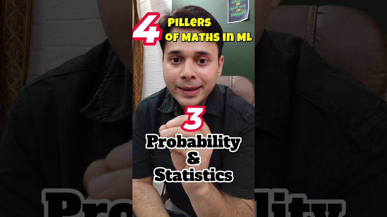 Math Behind Machine Learning 🤯 | 4 Core Concepts You MUST Know!