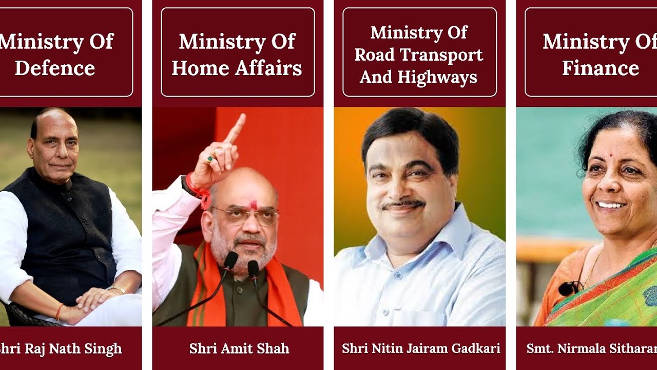 Cabinet Minister of India Govt. (BJP) 2023 | #bjp #government  #amitshah