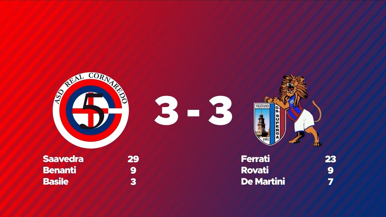[HIGHLIGHTS] 8^ Giornata serie C1 2025/2026: Real Cornaredo - Superga