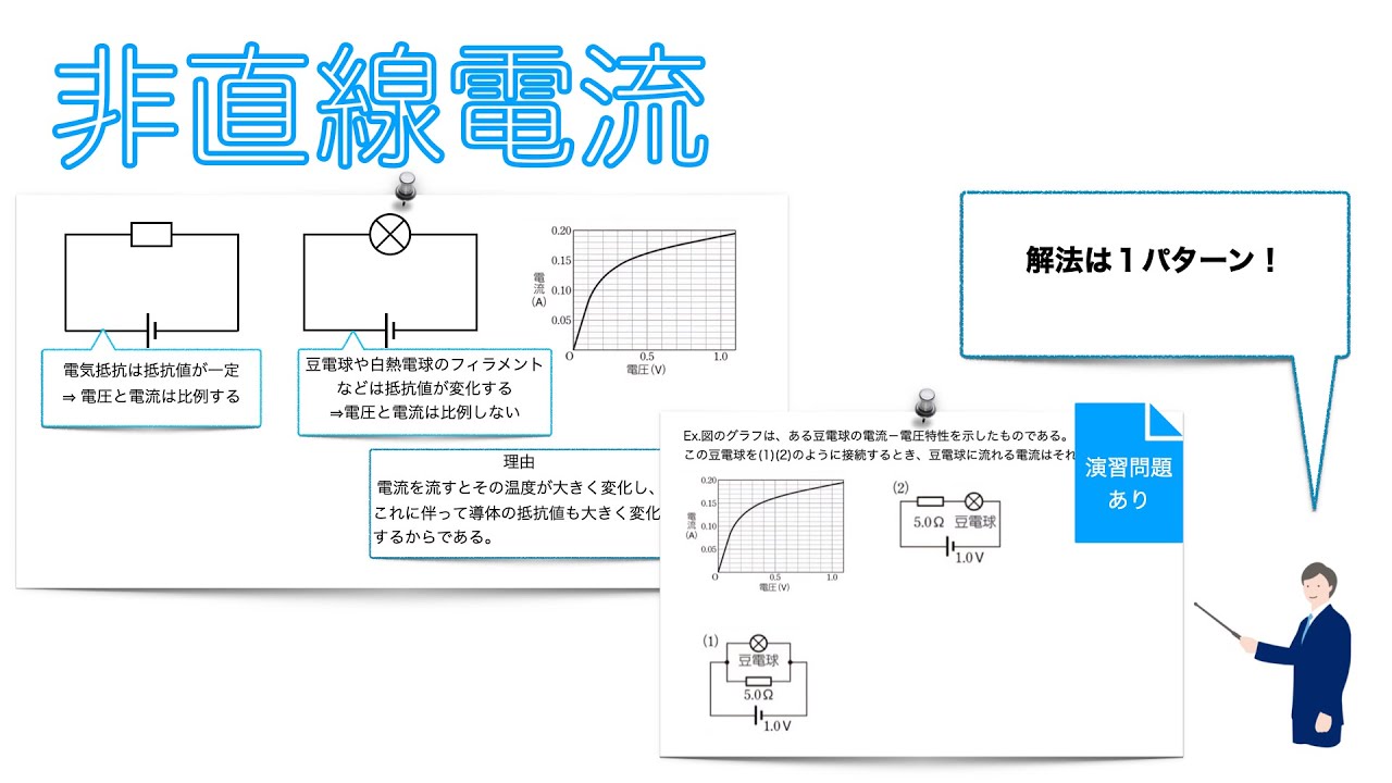 【電流11】非直線電流