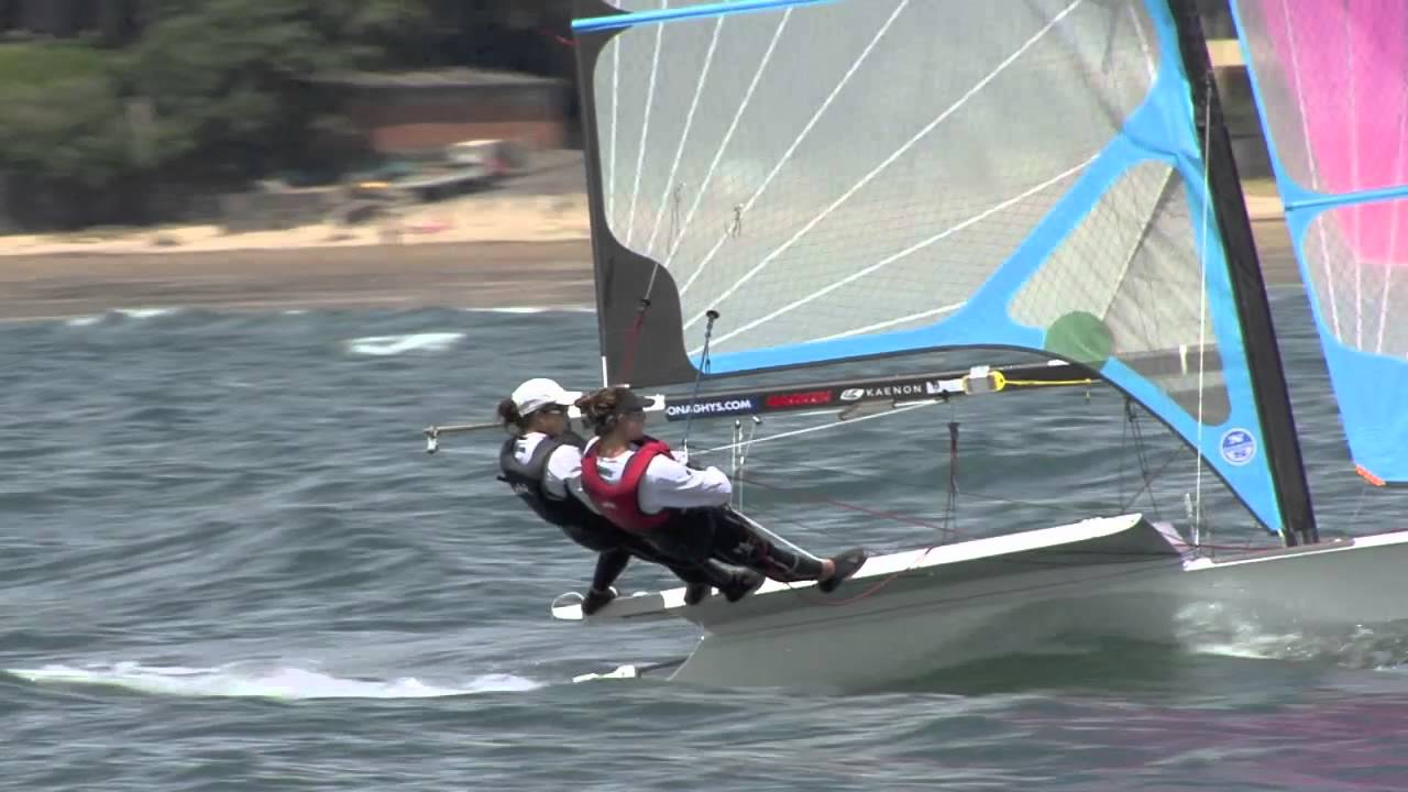 1 Handling a Skiff
