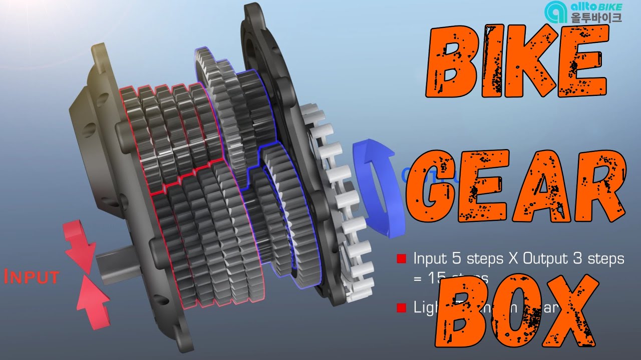 allto bike, internal gear, bike gearbox, bicycle gear, gear box