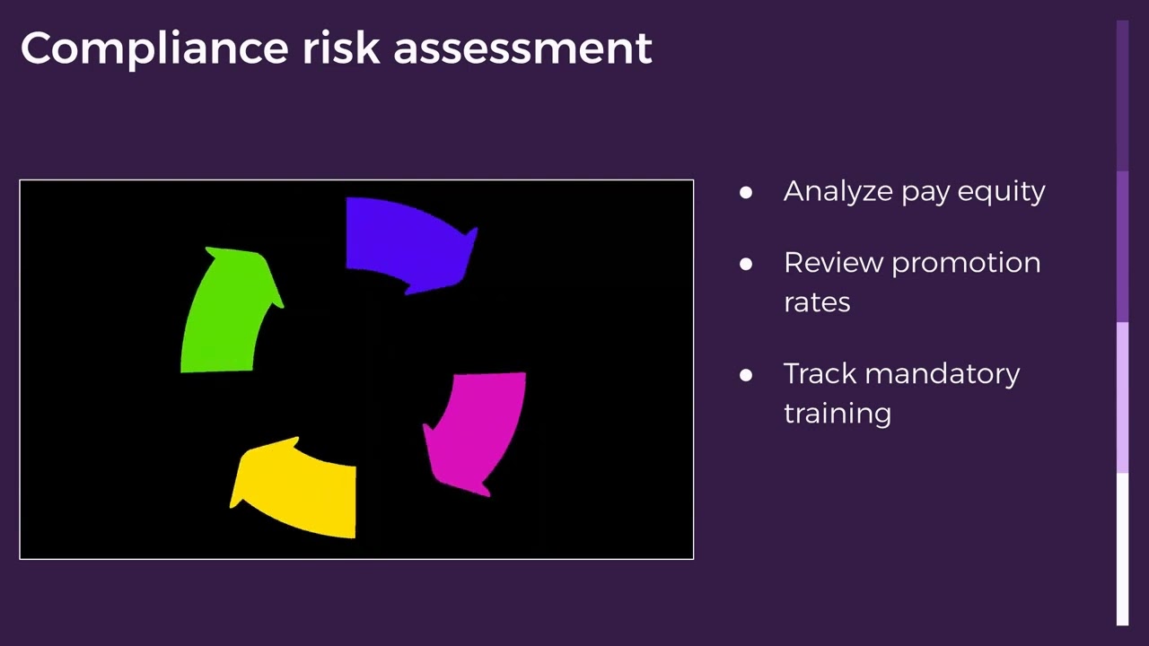 💡 Stop Reacting, Start Predicting: How HR Data Analytics Transforms Talent Risk Management