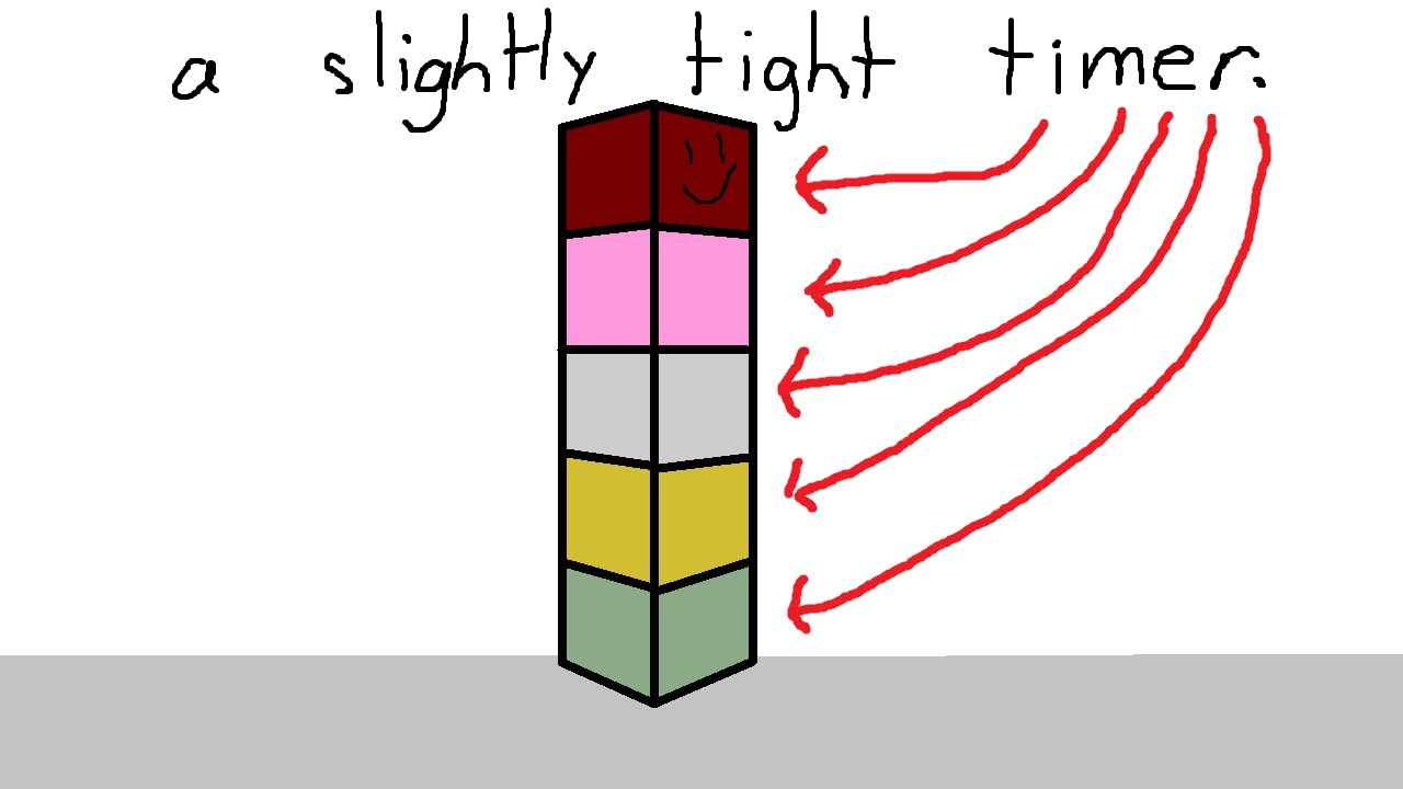 steeple of the world's tightest timer (showcase)