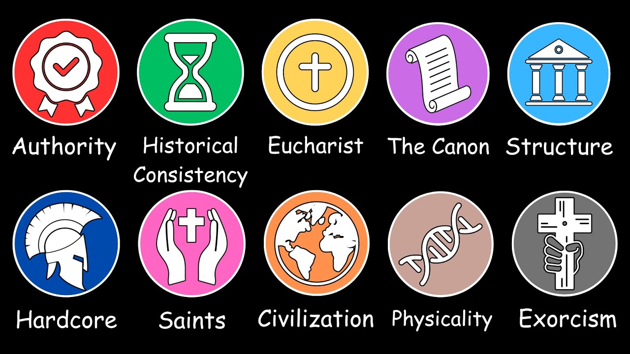 All arguments for Catholicism, explained in 10 minutes