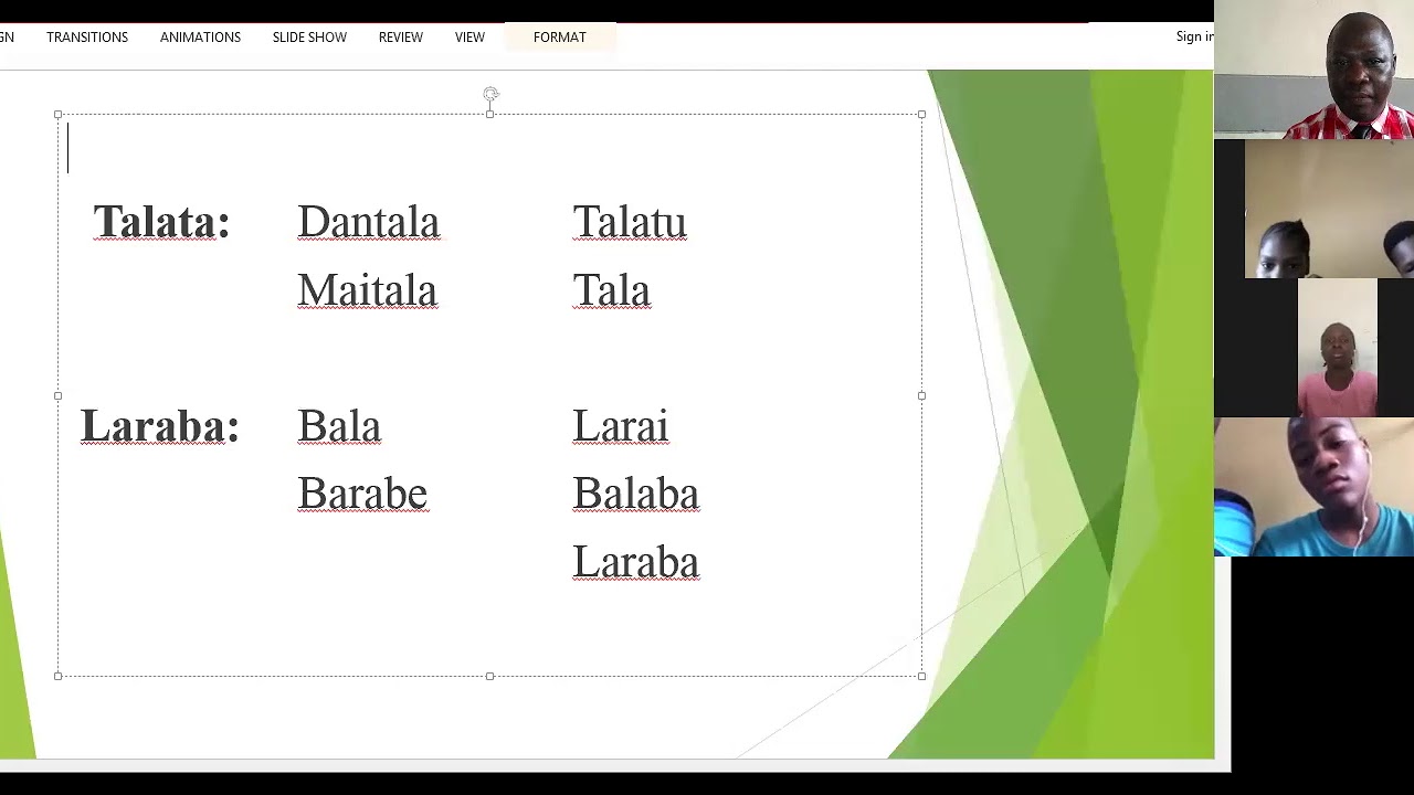 JSS2 HAUSA SUNAYEN HAUSAWA