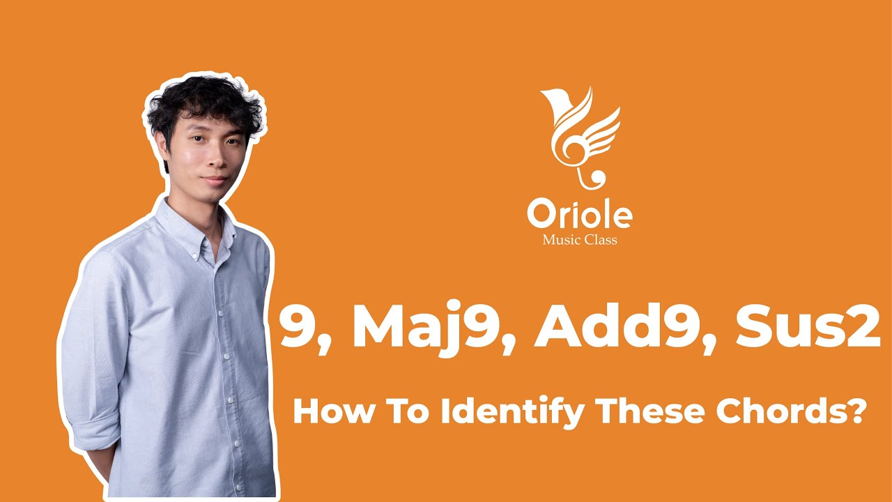 HOW TO Identify These Chords?