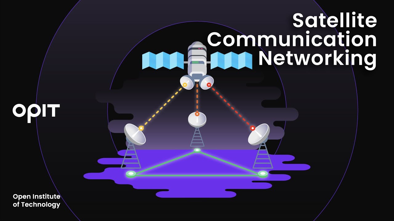 The Fundamentals of Satellite Communication Networking