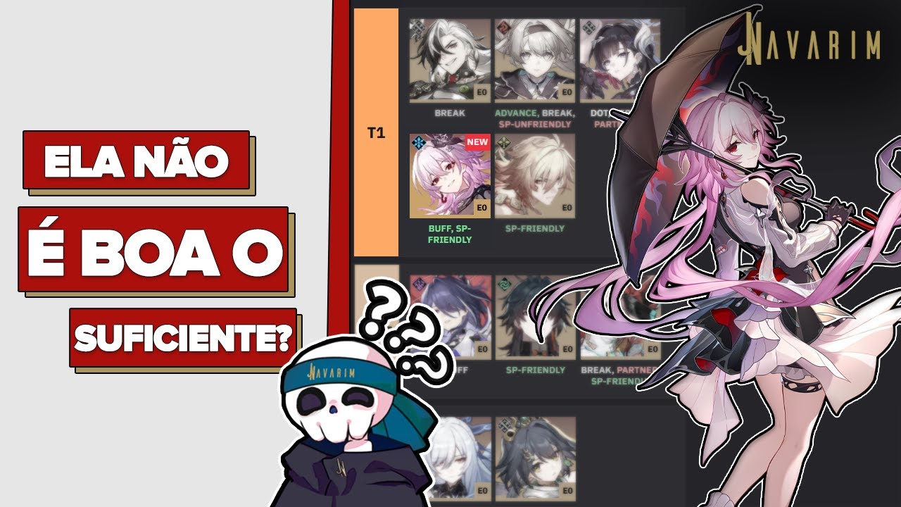 O quão boa a NOITE ETERNA realmente é? A Tier-list da 3.6 do Prydwen | Honkai: Star Rail