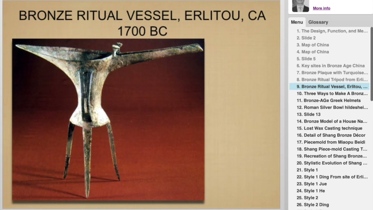The Design, Function, and Meaning of the Bronze Ritual Vessels of the Shang Dynasty of China