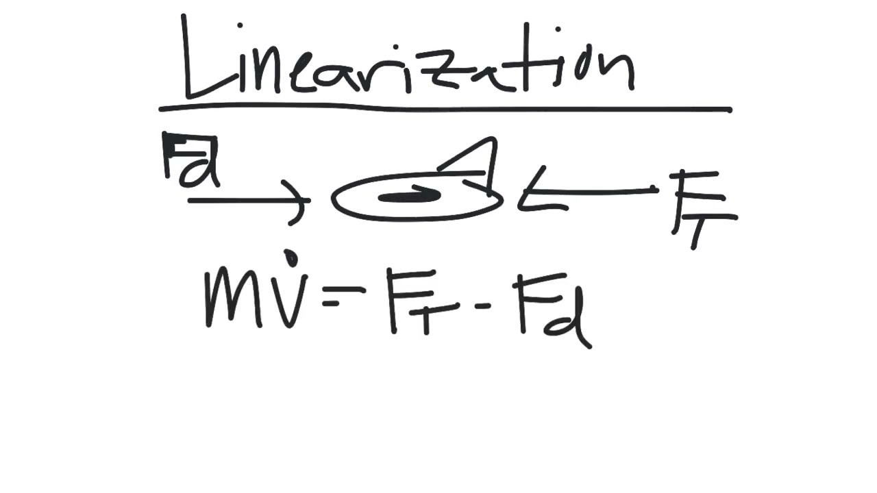 Linearization of aircraft dynamics example problem walkthrough