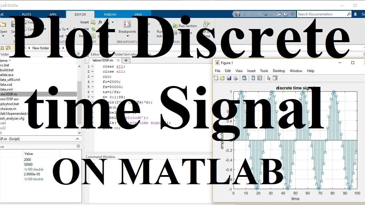 2. HOW TO PLOT DISCRETE TIME SIGNAL | ON MATLAB