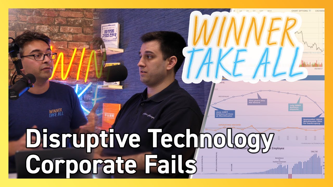 Corporate Innovation: CEOs Who Failed w/ Disruptive Technology | Winner Take All