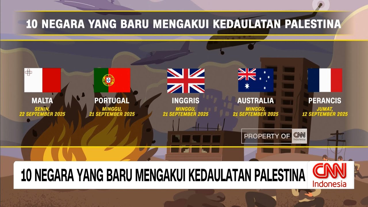 Sepuluh Negara Baru Akui Kedaulatan Palestina