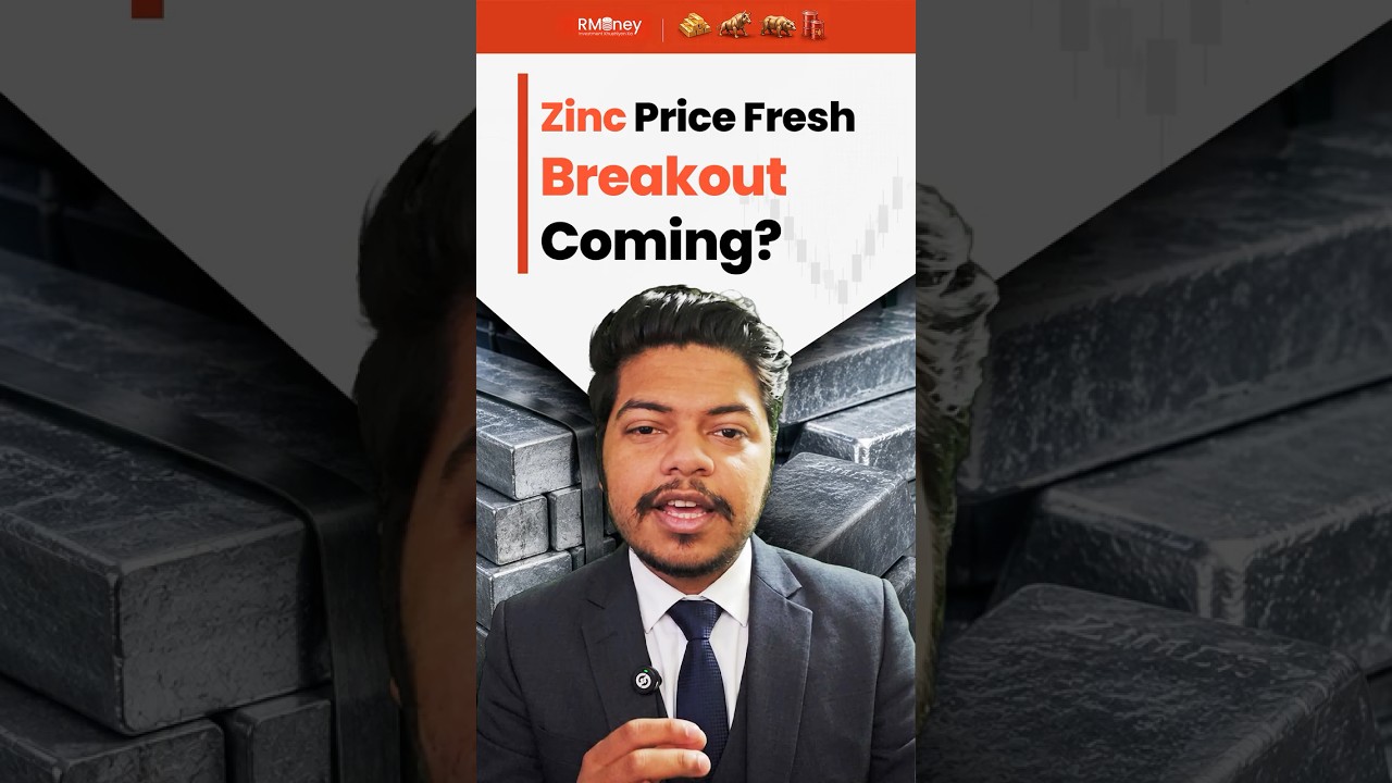 Zinc Price Fresh Breakout Coming? | Consolidation at Higher Levels! | Watch These 4 Levels!