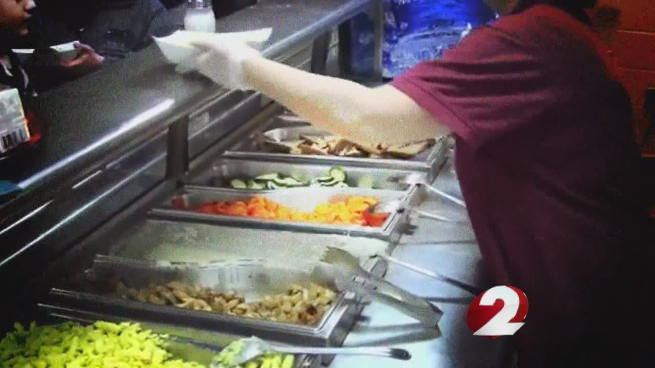 Cafeteria Inspections