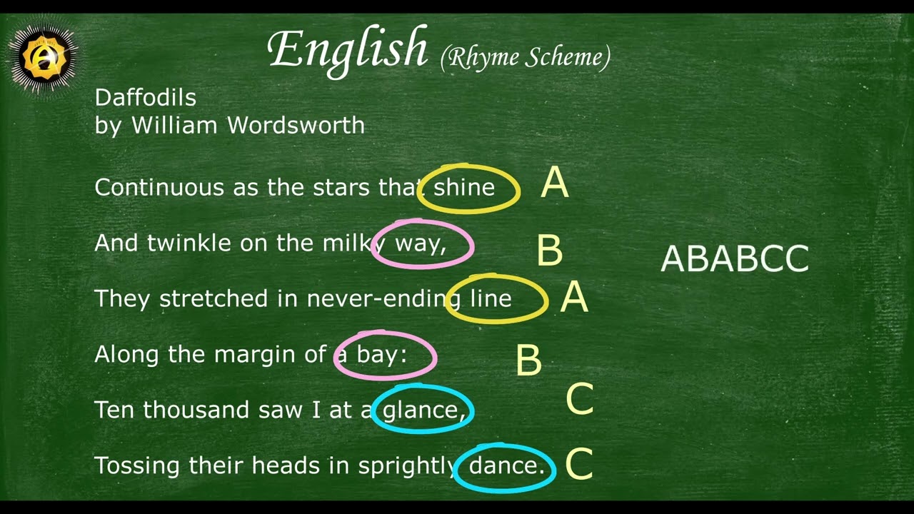 English Lesson -Poetry- Rhyme Scheme-
