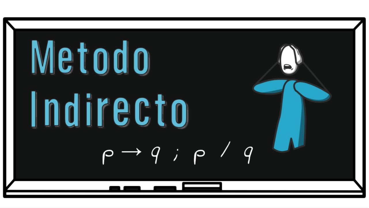 MÉTODO INDIRECTO -LÓGICA PROPOSICIONAL-