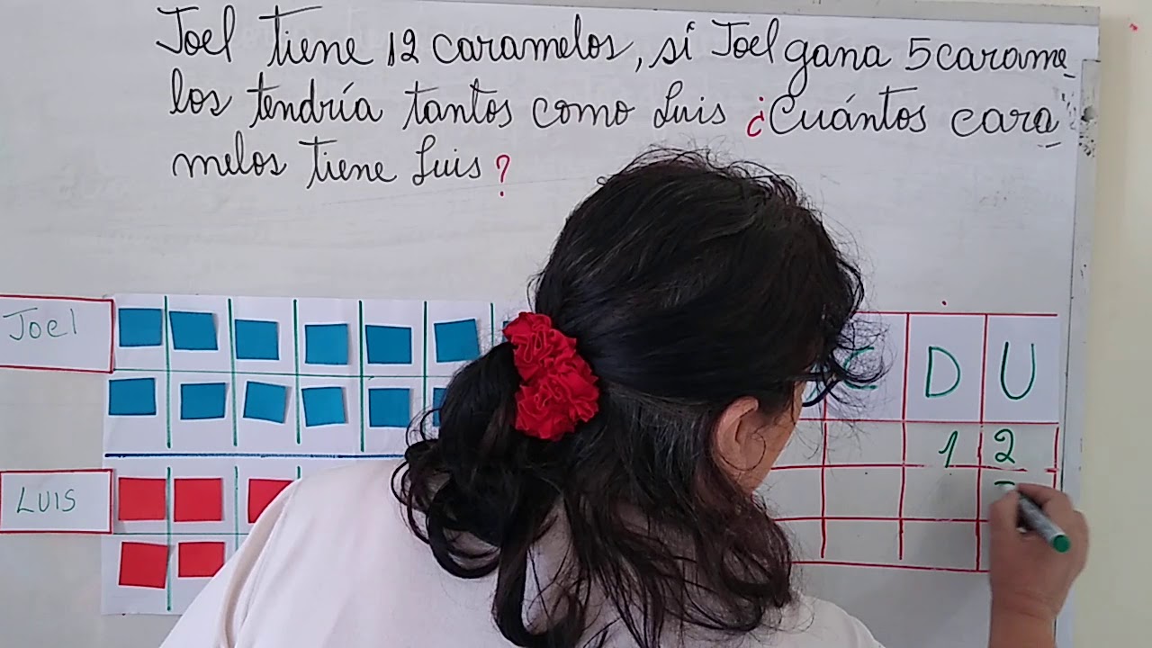 PROBLEMAS DE IGUALACION P-3