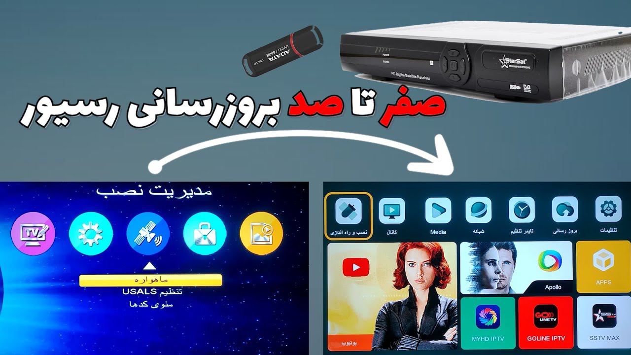آموزش پروگرام و  بروز رسانی رسیورهای استارست (از طریق فلش و آنلاین)