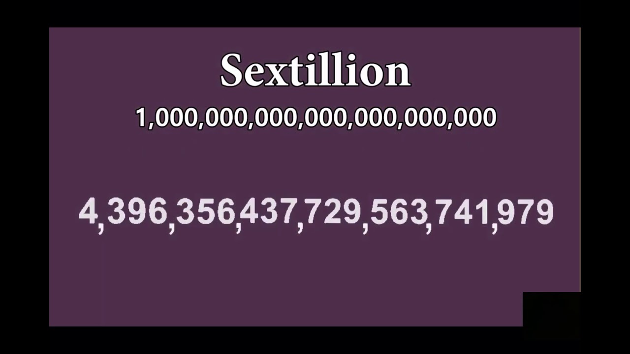 1 to 1 centillion 20x to 1620x speed