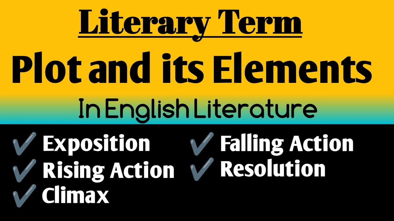 Elements of Plot in a Story | Elements of Plot in English Literature | Explained in Hindi