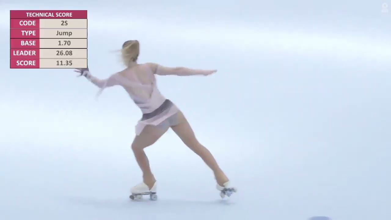 FEDERICA PIZZINGRILLI (ITA) - World Cup 2025 - 6º place, senior ladies (short program)