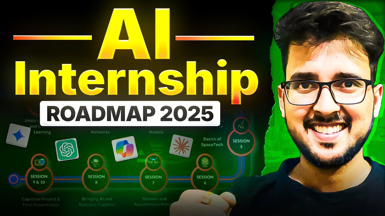 🎯 AI Internship Roadmap 2025 🚀 | Step-by-Step Guide for 3rd Year Students