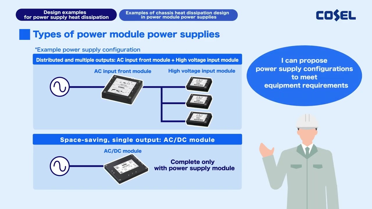 Water & Conduction Cooling Thermal Design