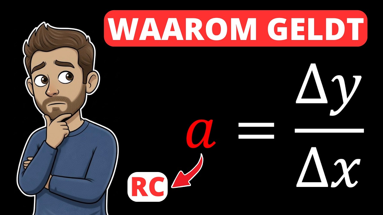 Richtingscoëfficiënt (HAVO wiskunde A en B en VWO wiskunde A, B en C)