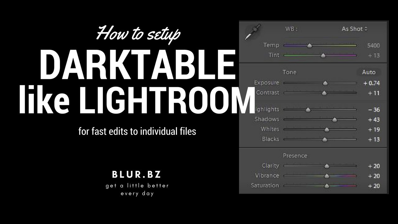 Darkroom workflow POWER EDIT PANEL like Lightroom