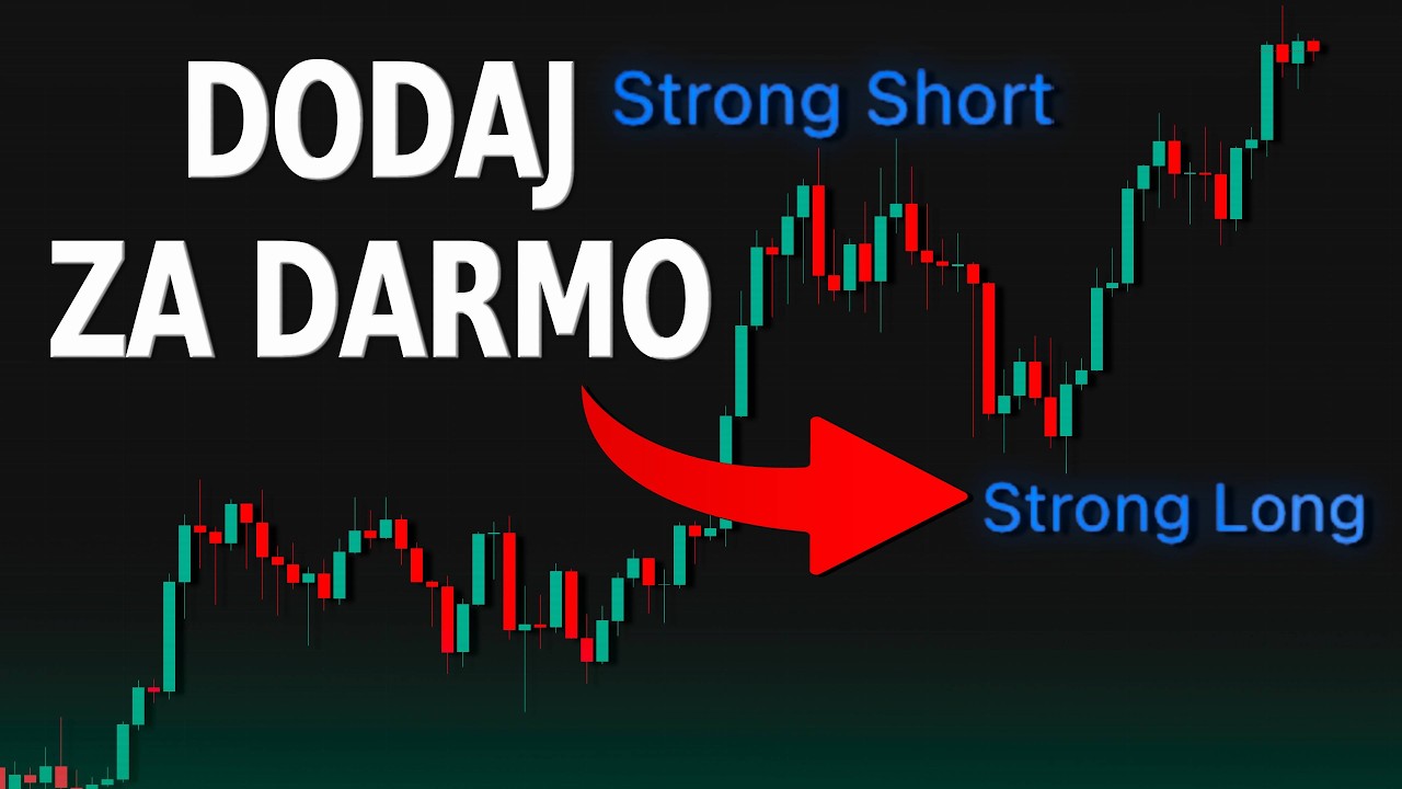 STRONG SHORT/LONG - DARMOWY WSKAŹNIK KT&Oacute;RY MUSISZ MIEĆ! - Jak działa, jak zainstalować