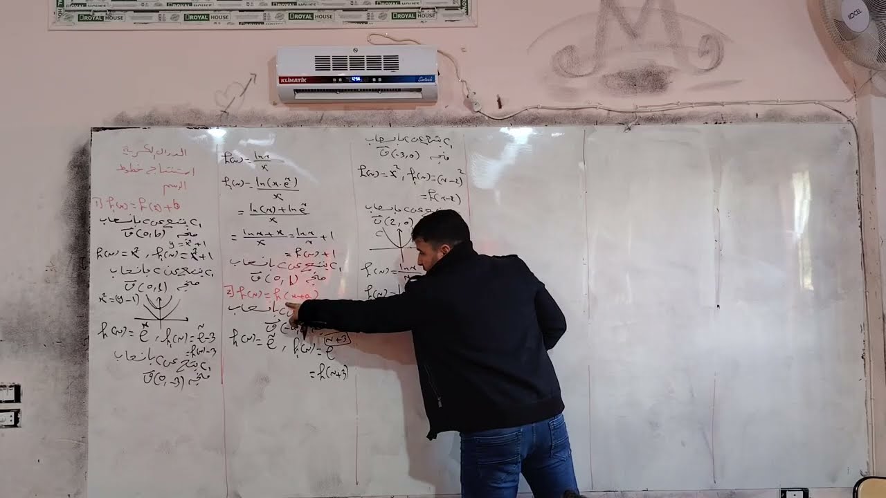 استنتاج خطوط الرسم