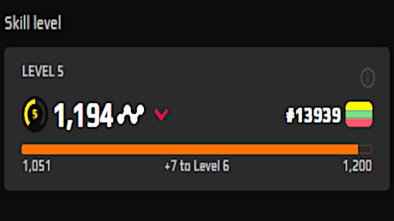 grįžome į faceit lvl5 XD