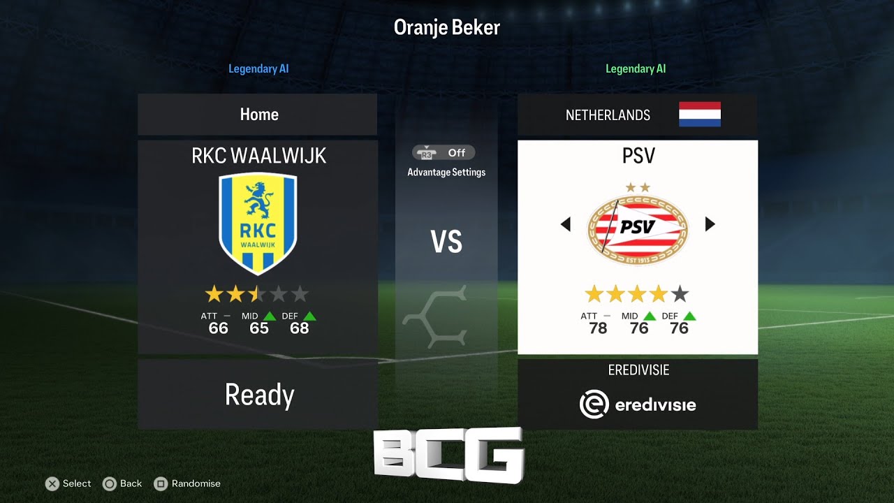 EA Sports FC 24 Eredivisie Ratings & Kits
