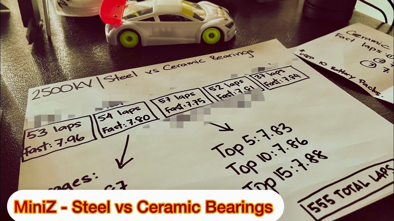 Track TESTED! Steel vs Ceramic RC Bearings with Lap Times! #miniz