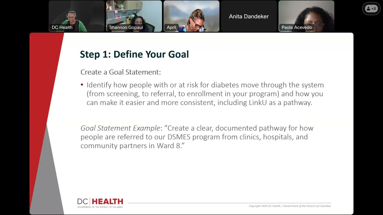 Diabetes Prevention and Management Community of Practice Meeting DPM CoP 07 22,2025