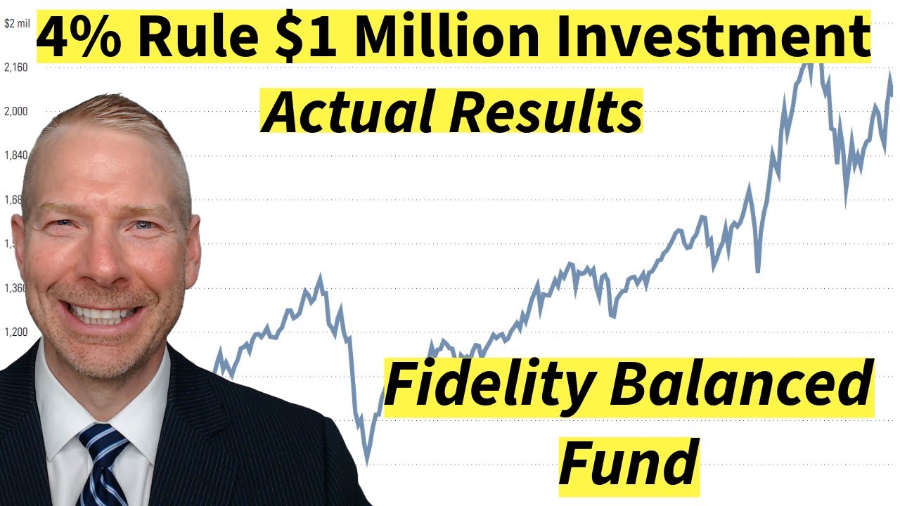 4% Rule Actual Results for $1 Million Invested in Fidelity Balanced FABLX.  Ethan S. Braid, CFA