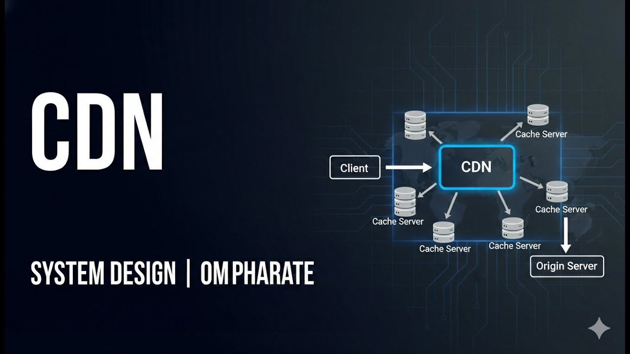 Content Delivery Network (CDN) | Ep-3 | Explained with Netflix Example