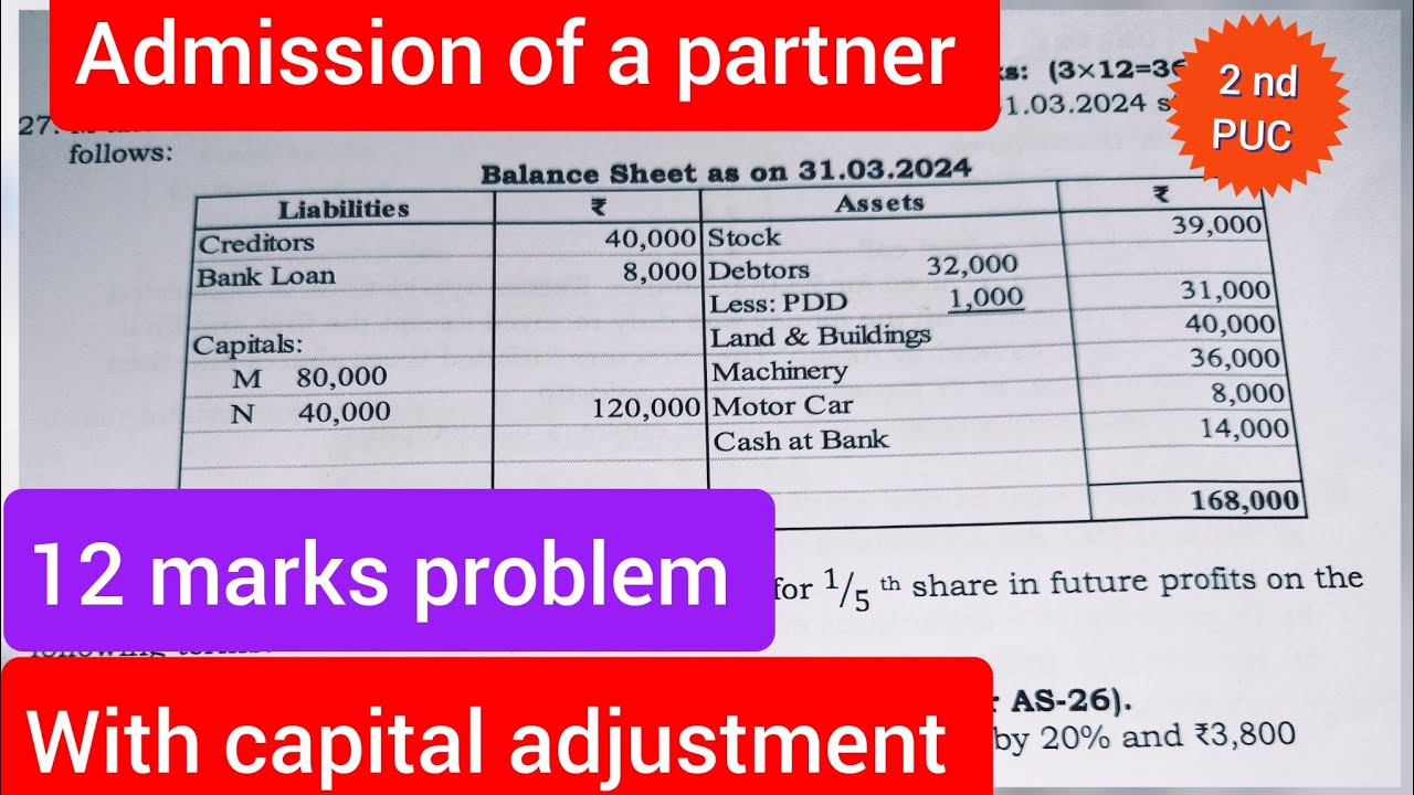 admission of a partner 12 marks problem with capital adjustment