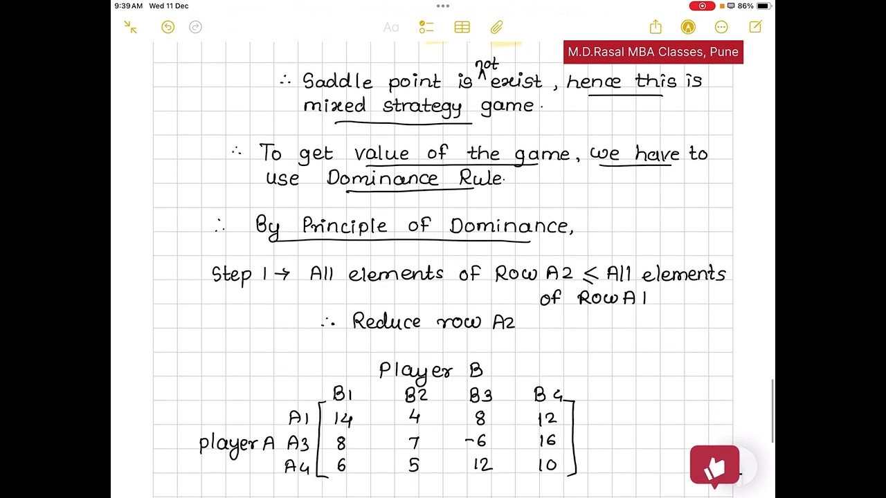 Principle of Dominance- Game theory Imp