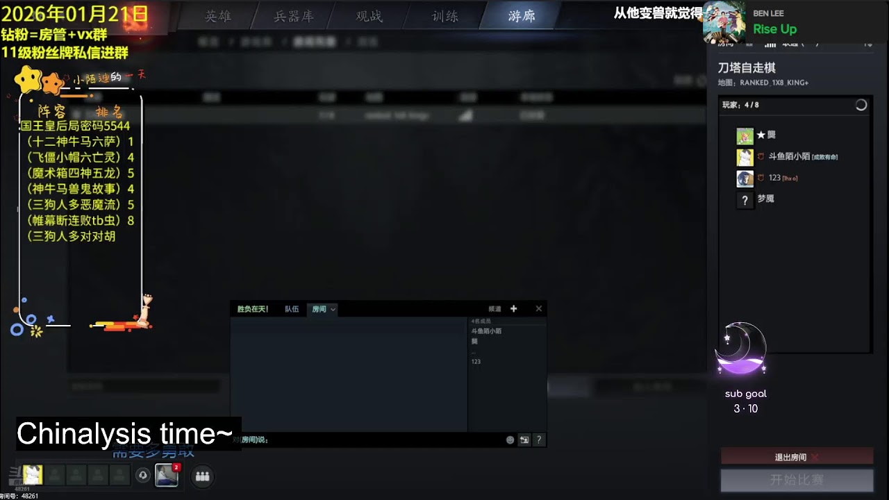 A bit of Chinalysis ~ Grind continues once I'm not un-sick ~
