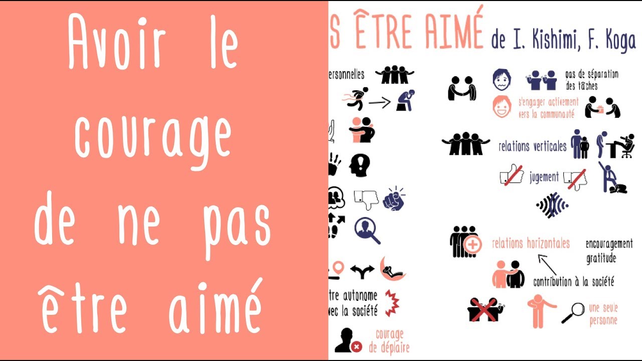 Avoir le courage de ne pas être aimé de Ichiro Kishimi et Fumitake Koga