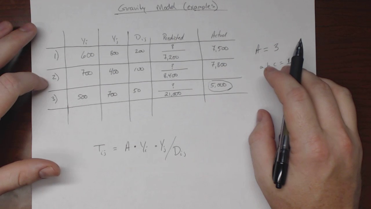 Lesson 2 - Part 3: Gravity Model Practice Problems