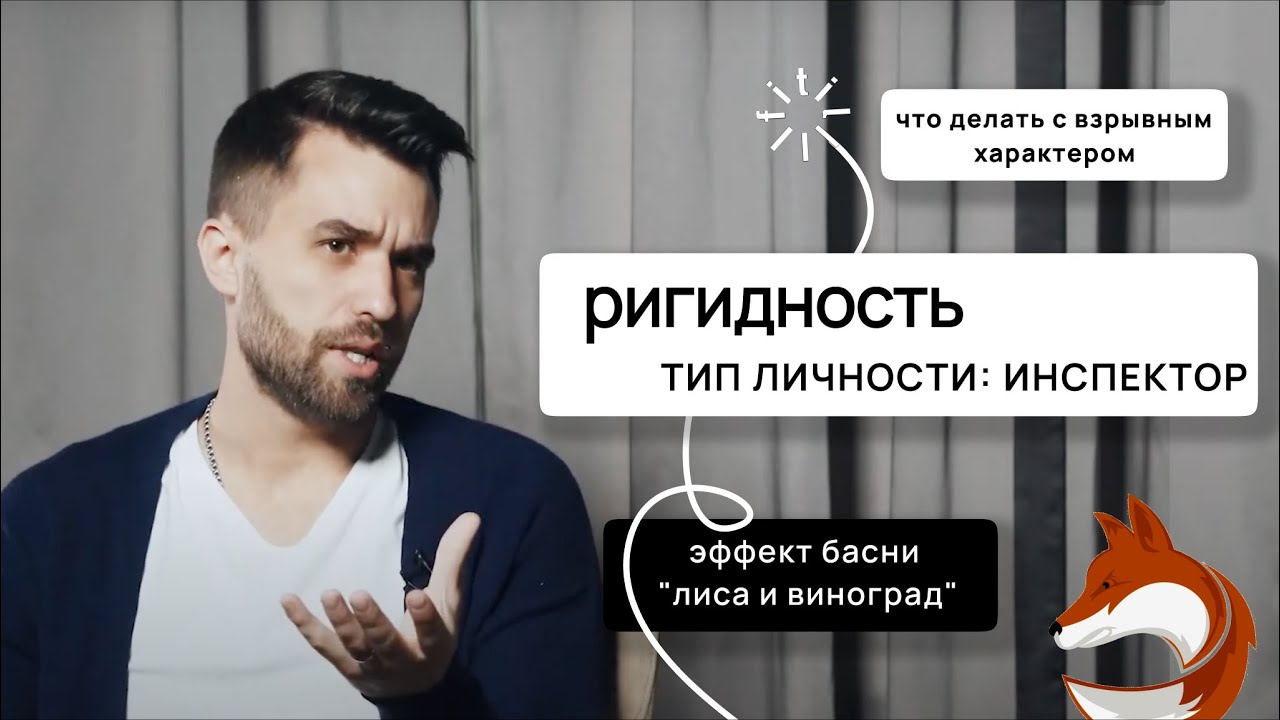 РИГИДНОСТЬ. Психотип &ldquo;Инспектор&rdquo; в приложении FITIL