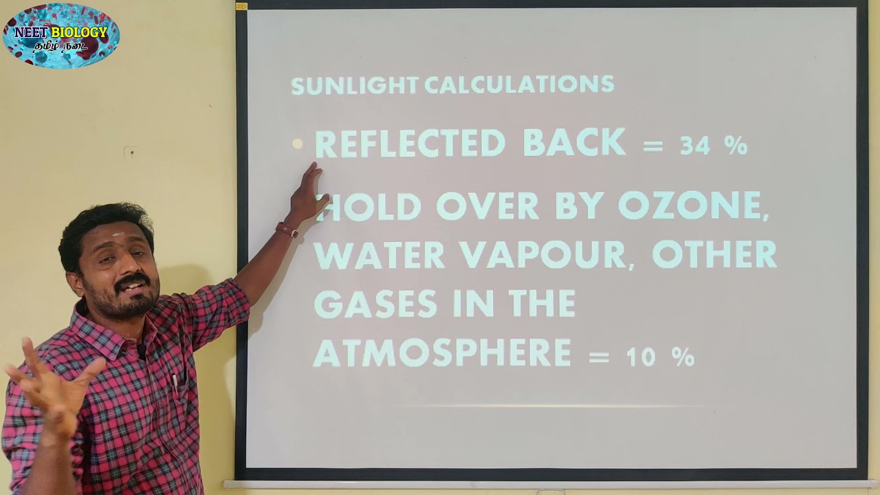 PHOTOSYNTHETICALLY ACTIVE RADIATION (PAR) | TAMIL | ECOSYSTEM | STD 12
