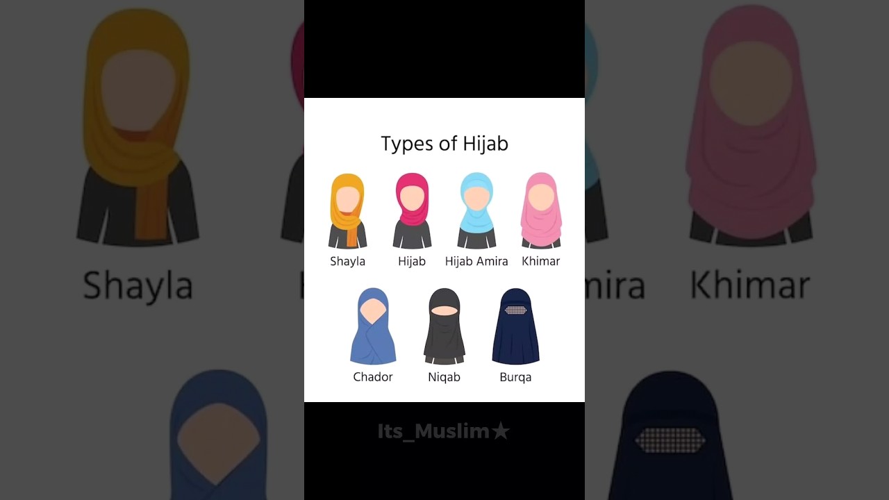 Types of Hijab styles_#islamicfigure #islamicvideo #love #hijab #modesty #viral #fyp