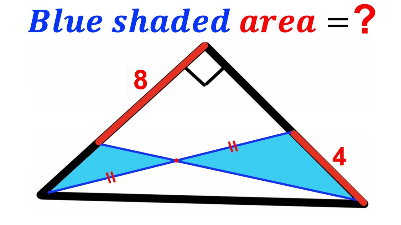 Can you find area of the Blue shaded region? | (Think outside the Box) | 